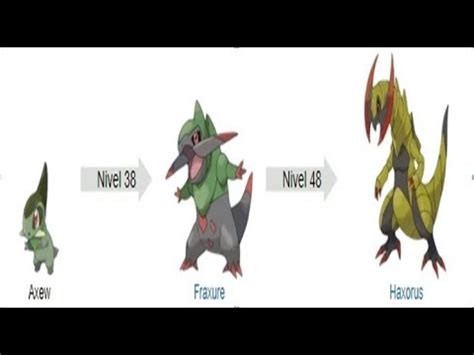 a que nivel evoluciona axew.